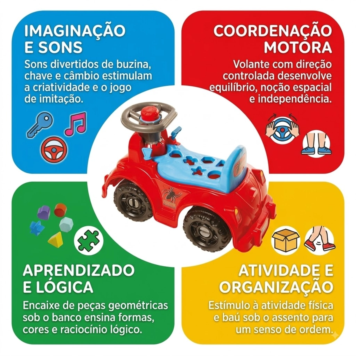 CARRINHO ANDADOR BEBE KETOKINHA ARANHA INTERATIVO KENDY