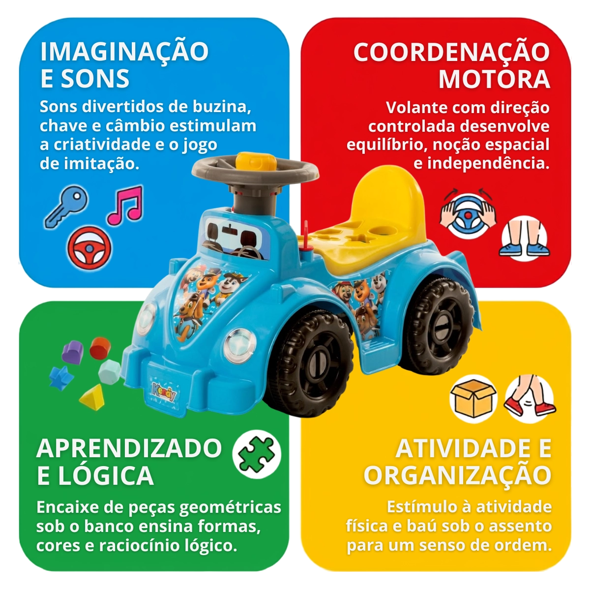 CARRINHO ANDADOR INTERATIVO KETOKINHA PATRULHA KENDY CARRINHO ANDADOR INTERATIVO KETOKINHA PATRULHA KENDY