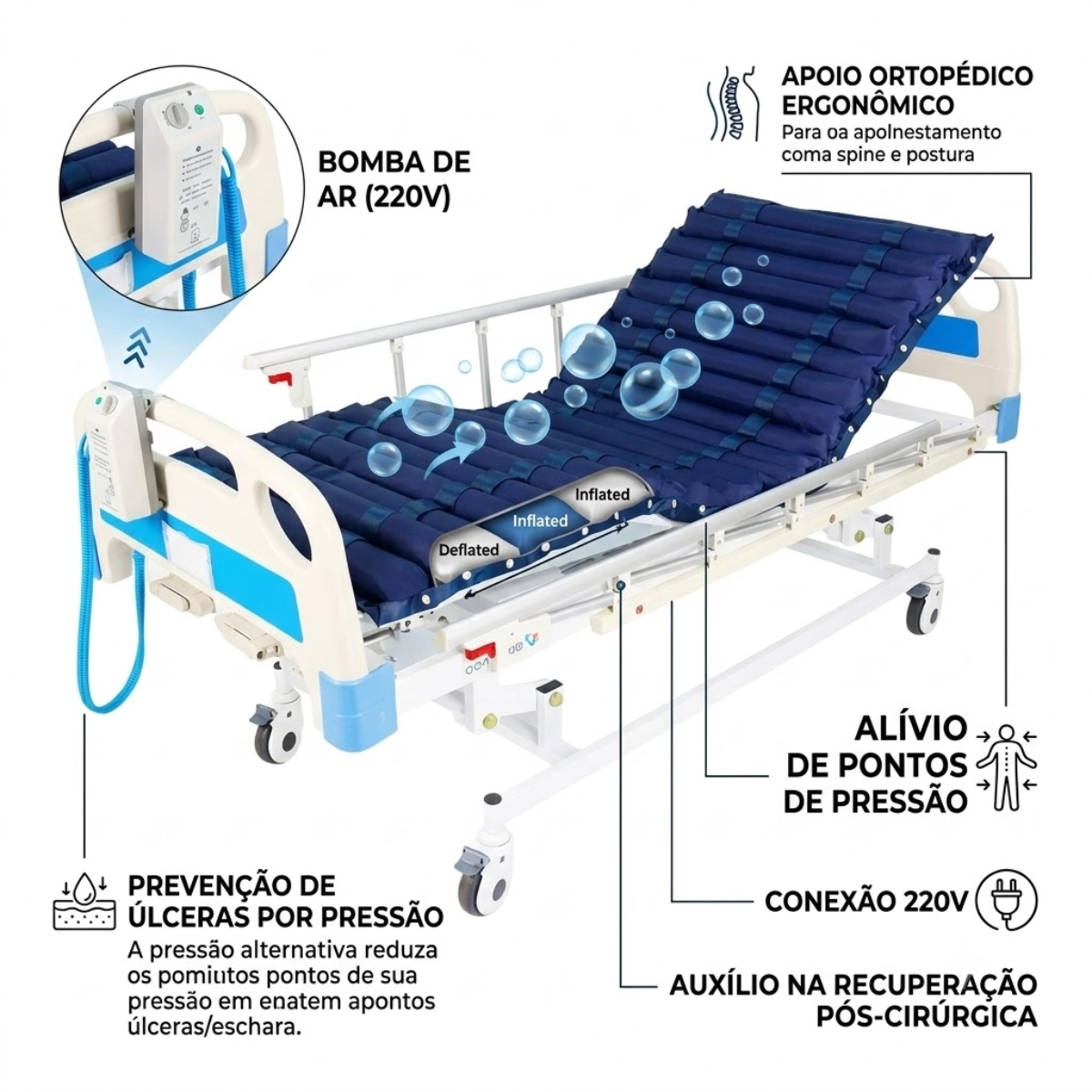 COLCHÃO PNEUMÁTICO ORTOPÉDICO ANTIESCARAS AIR TUBE DELLAMED 220V AZUL COLCHÃO PNEUMÁTICO ORTOPÉDICO ANTIESCARAS AIR TUBE DELLAMED 220V AZUL