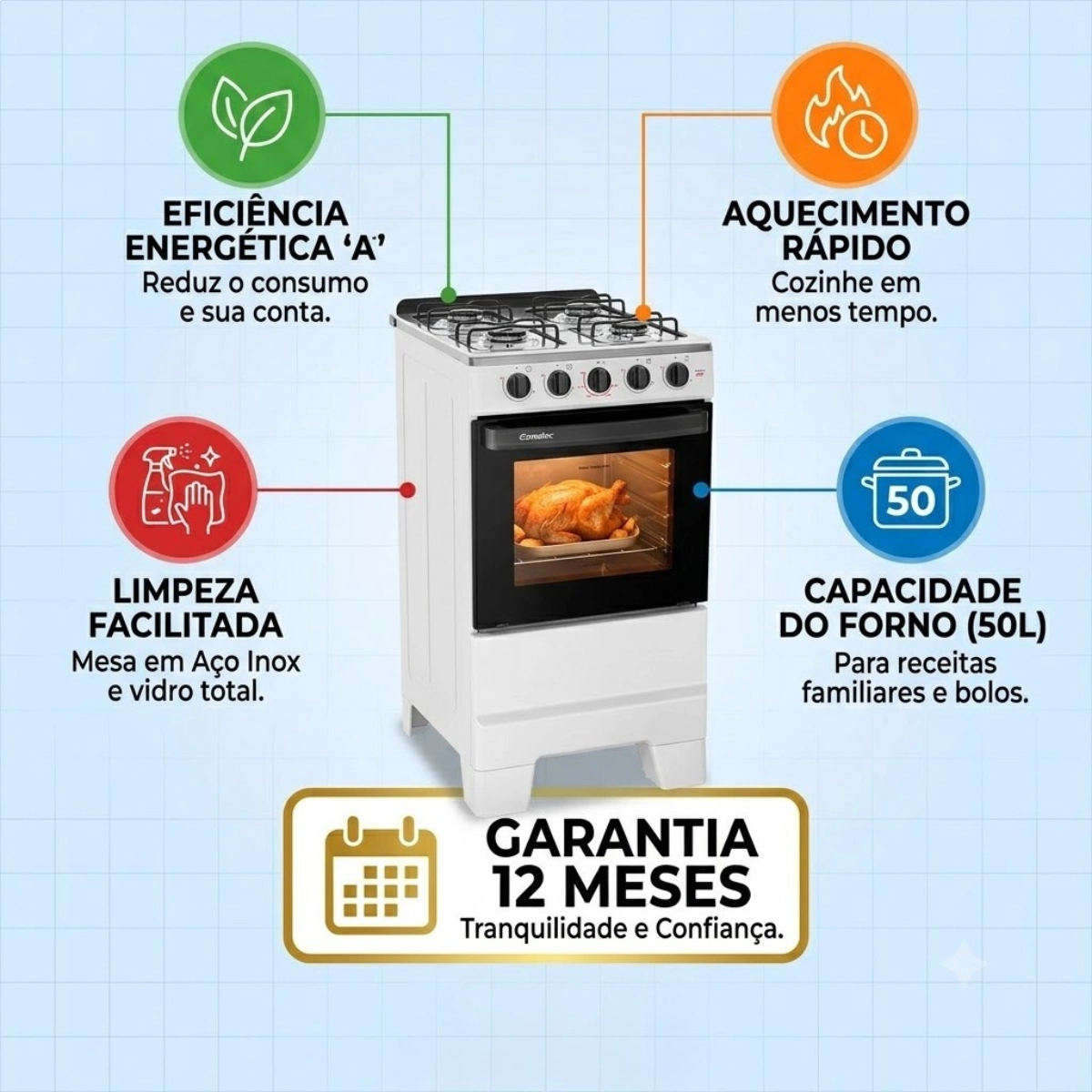 FOGÃO ESMALTEC IDEAL POP 4 BOCAS ACENDIMENTO MANUAL BRANCO FOGÃO ESMALTEC IDEAL POP 4 BOCAS ACENDIMENTO MANUAL BRANCO