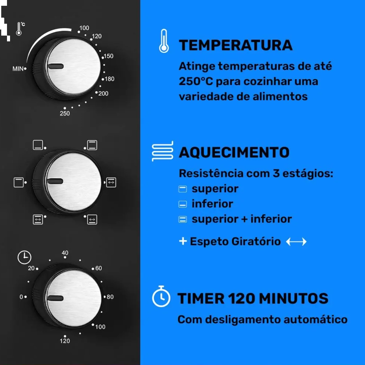 Forno Elétrico Best 60 Litros Plus Com Espeto Giratório Preto/Branco 1800W 127V