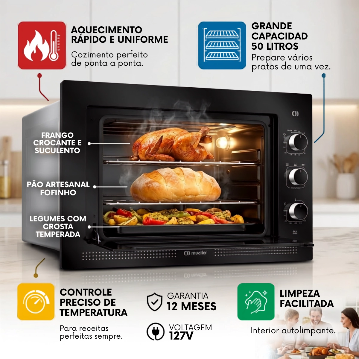 FORNO ELETRICO DE EMBUTIR 50 LITROS PRETO MFE50K MUELLER 127V