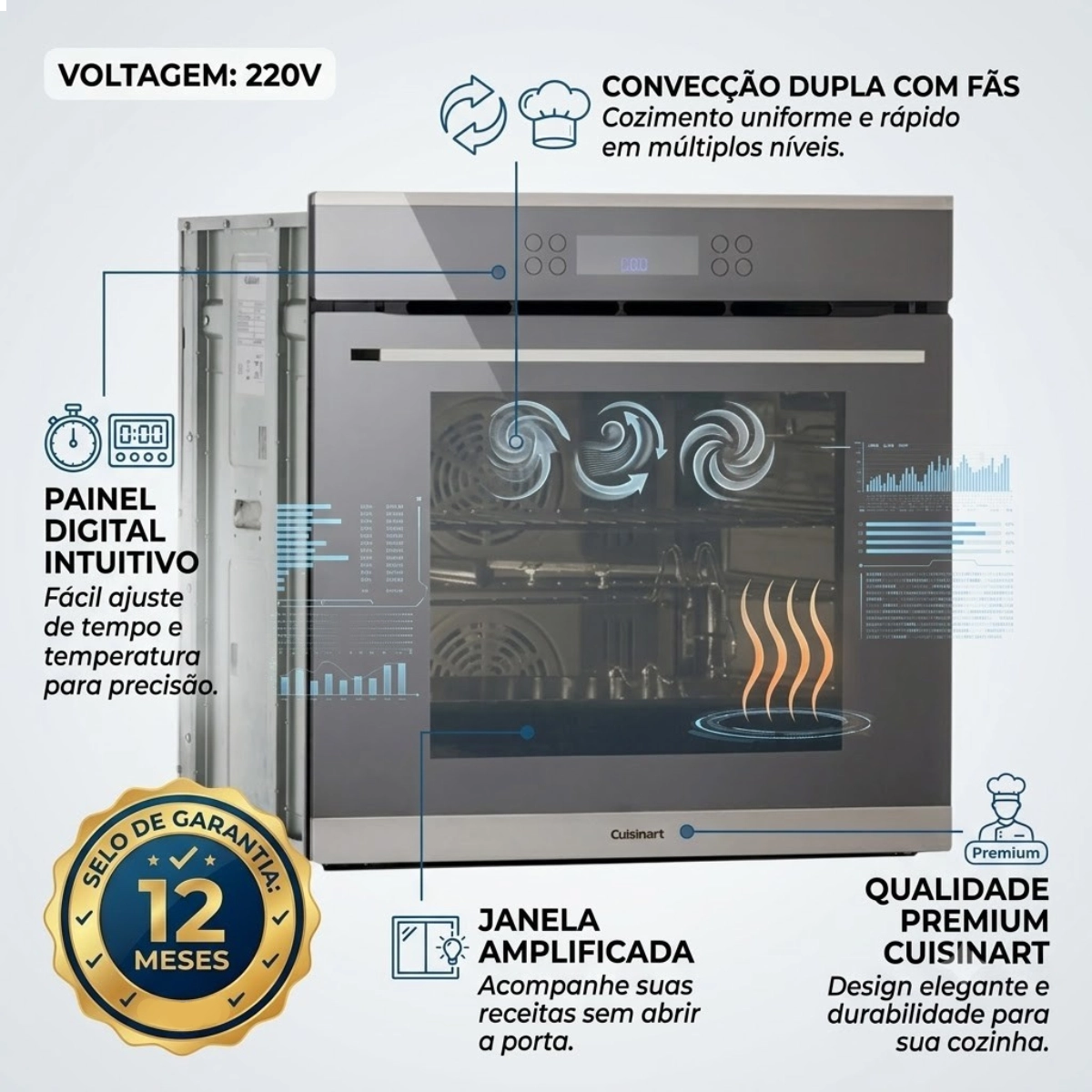 FORNO GRILL ELETRICO EMBUTIR DUAL ZONE 60CM CUISINART PRIME 220V FORNO GRILL ELETRICO EMBUTIR DUAL ZONE 60CM CUISINART PRIME 220V