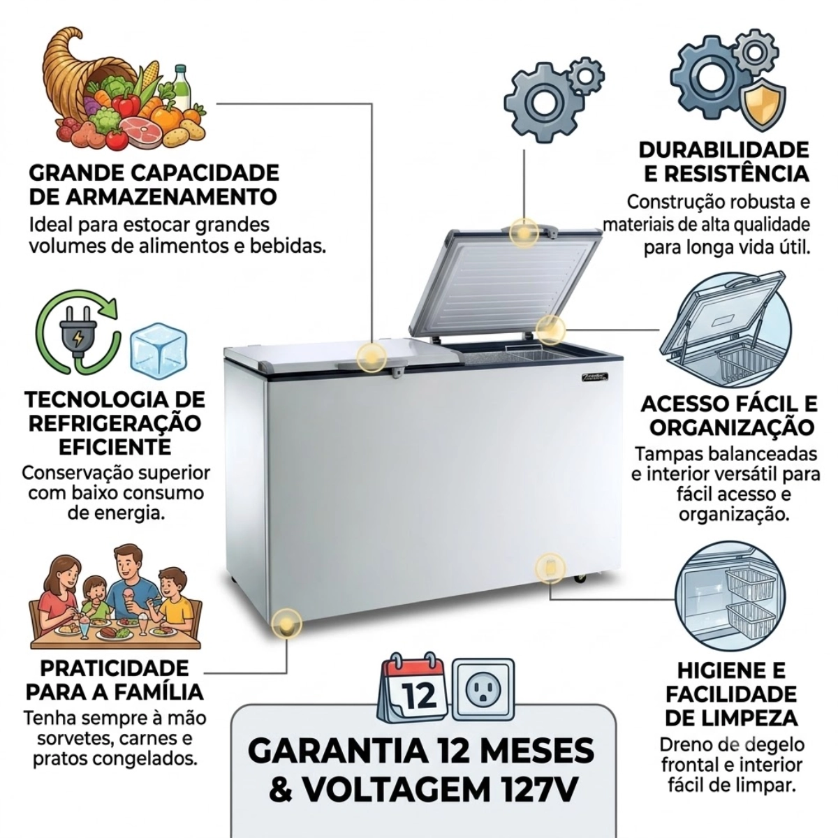 FREEZER CONSERVADOR HORIZONTAL 468 LITROS ECH500 BRANCO ESMALTEC 127V FREEZER CONSERVADOR HORIZONTAL 468 LITROS ECH500 BRANCO ESMALTEC 127V