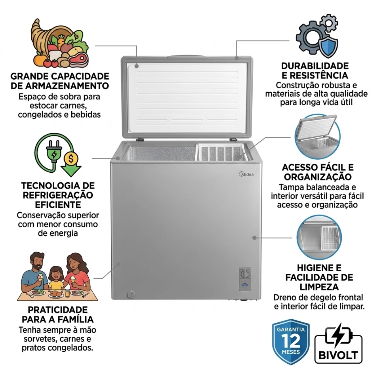 FREEZER HORIZONTAL MIDEA 142L INVERTER BIVOLT BRANCO