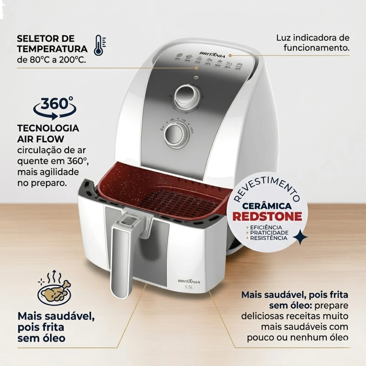 Fritadeira Air Fryer 5,5l Antiaderente Baf52 1500w Br 220v Britania