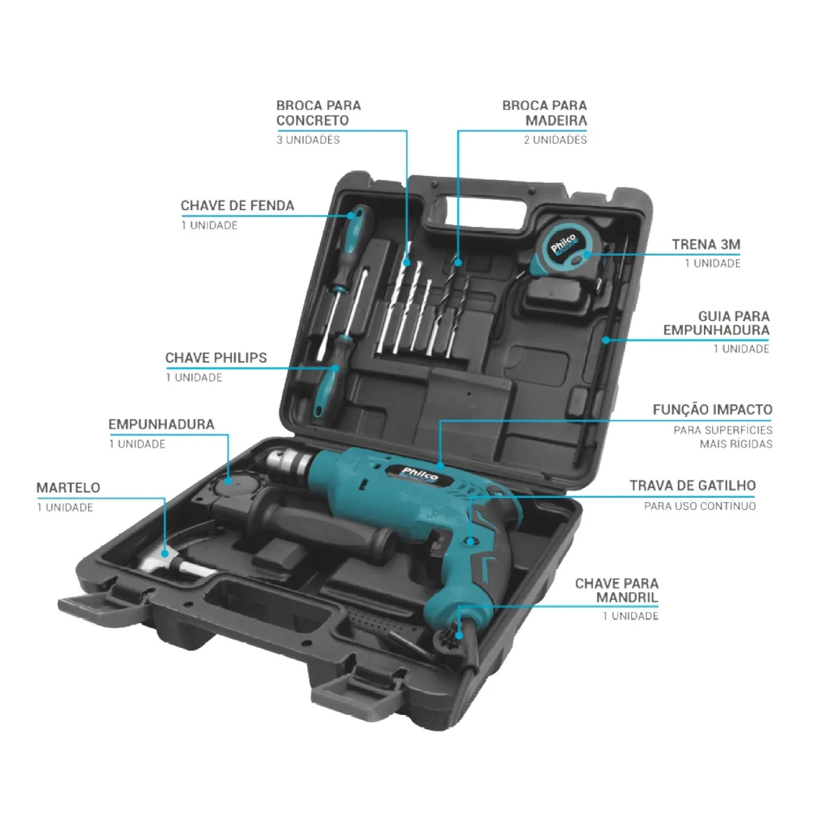 FURADEIRA DE IMPACTO E MALETA PFU01MF 650W PHILCO 127V COR AZUL TURQUESA