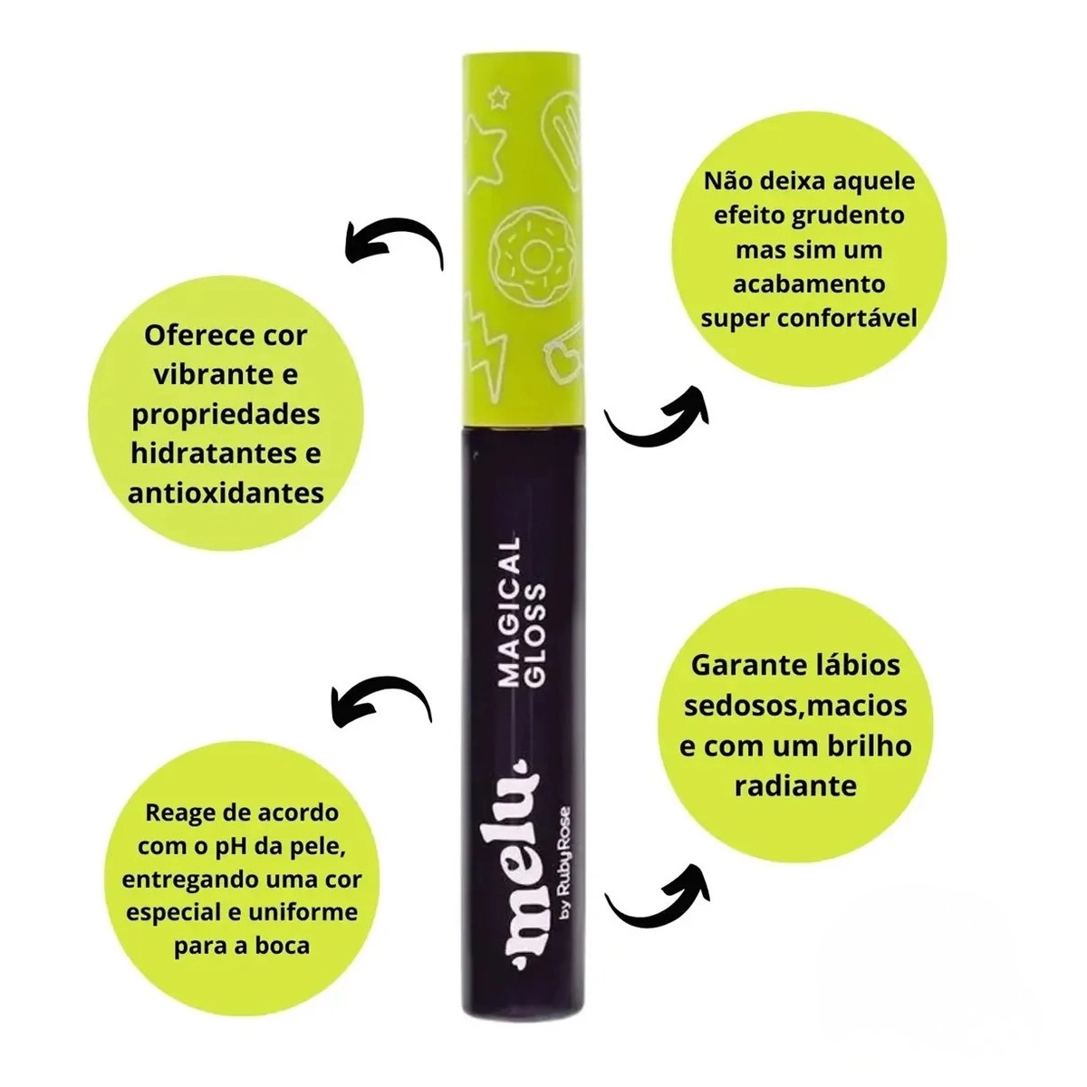 GLOSS LABIAL MELU BAT WING MAGICAL GLOSS 5,6ML 