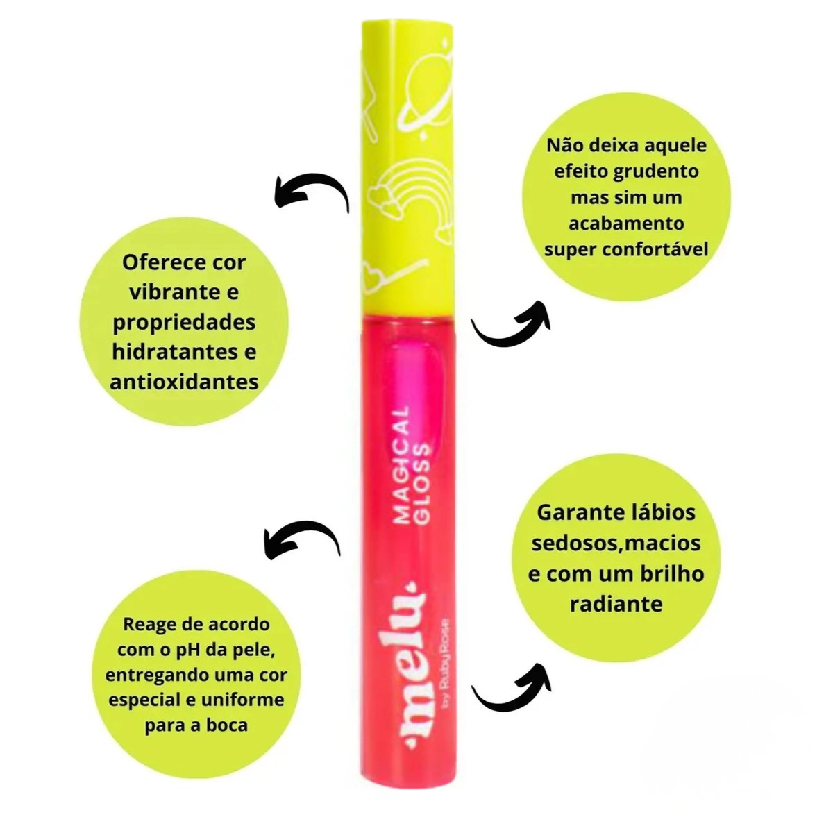 GLOSS LABIAL MELU LOVE POTION MAGICAL GLOSS 5,6ML 