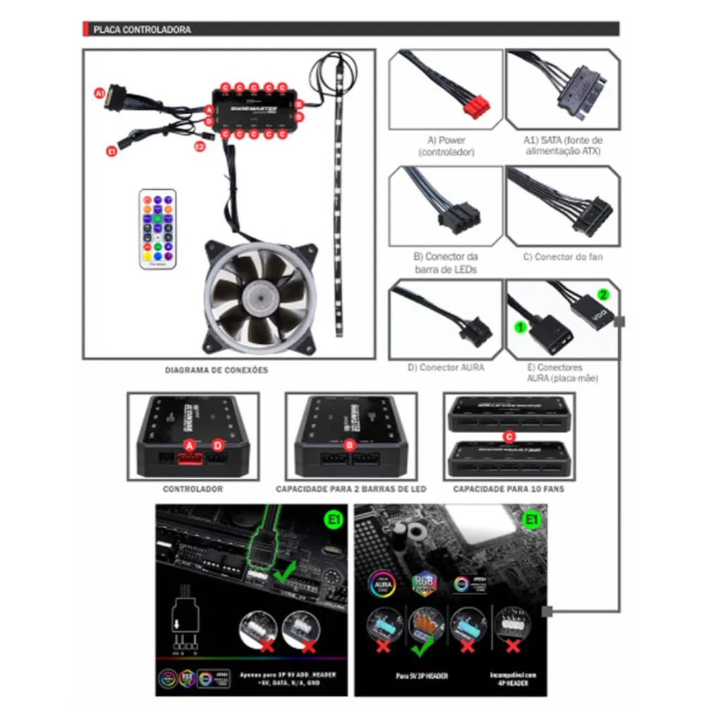 Kit 3 Cooler Fan Pc Gamer K-mex Rgb 1200 Rpm com Controle