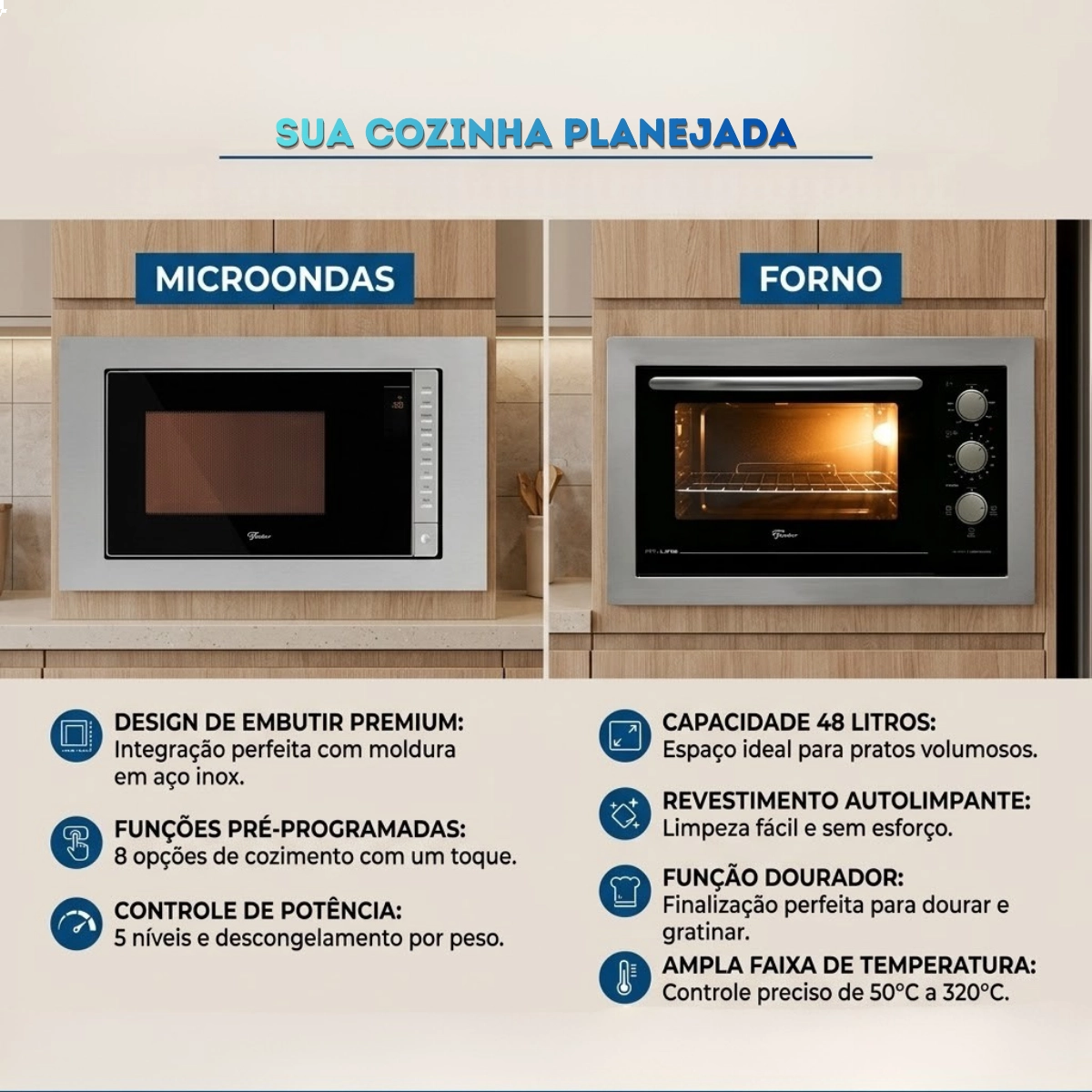 KIT FIT LINE FORNO ELETRICO 48L E MICRO ONDAS 25L DE EMBUTIR EM INOX 127V FISCHER