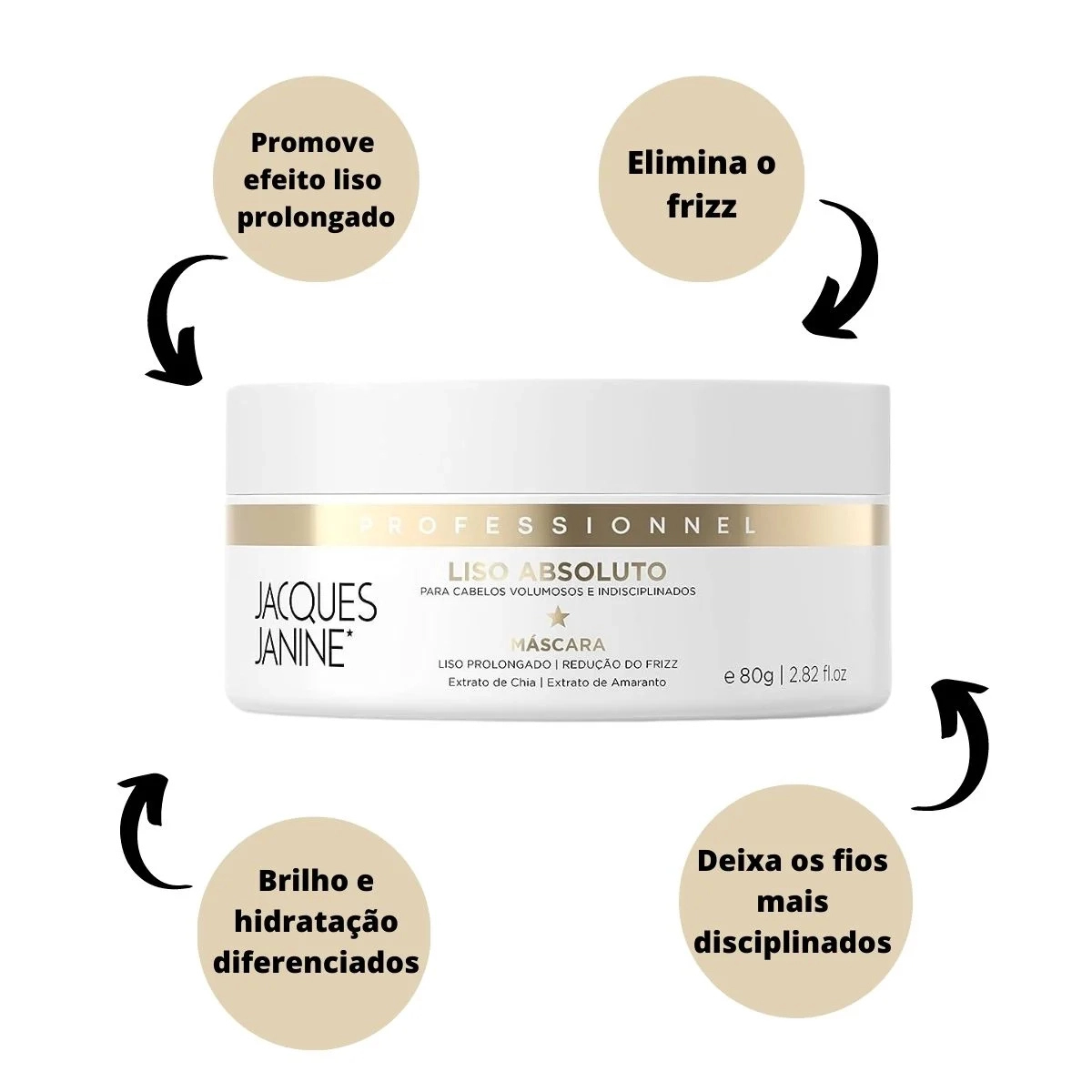 MÁSCARA CAPILAR LISO ABSOLUTO JACQUES JANINE 80G