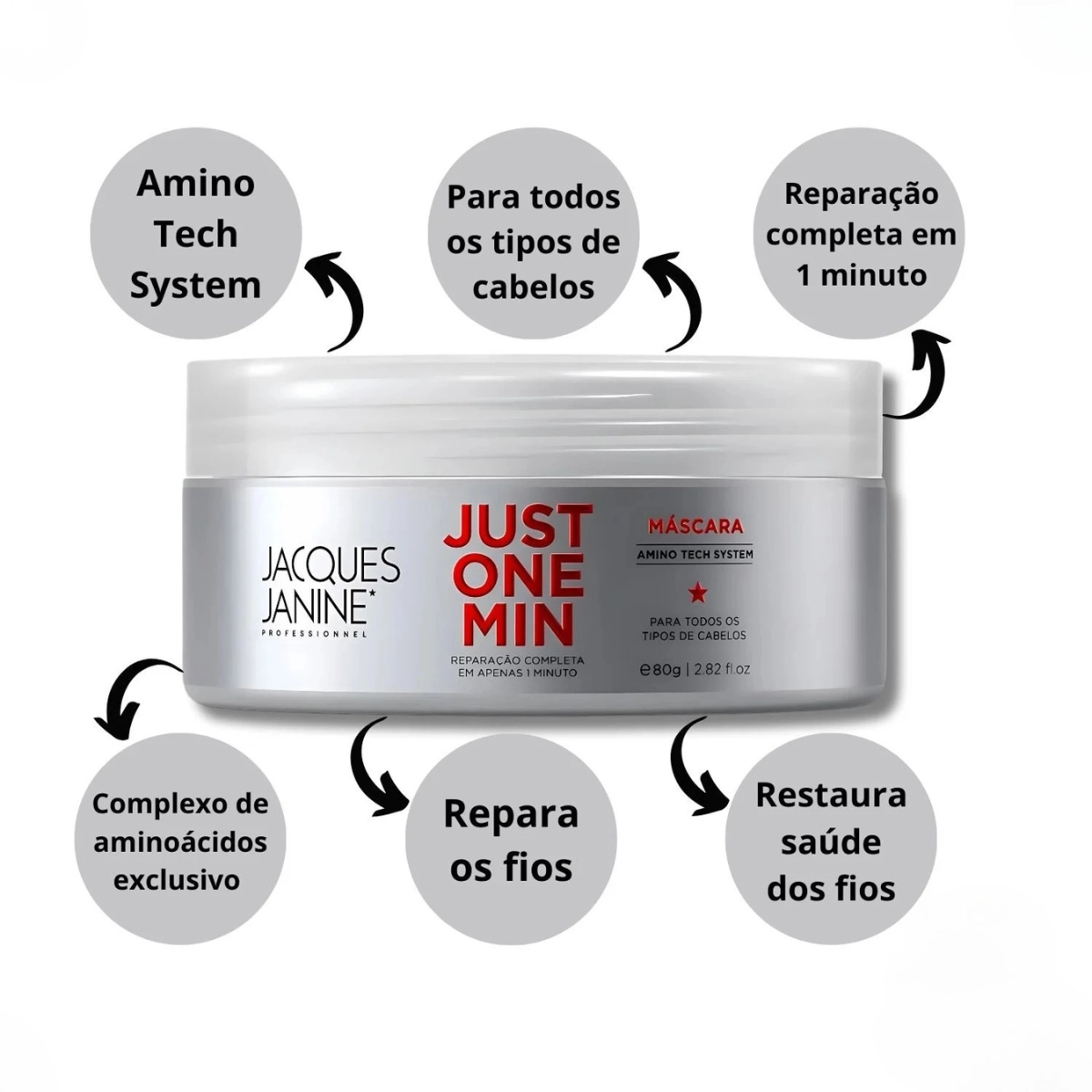 MÁSCARA CAPILAR REPARAÇÃO COMPLETA JUST ONE MINUTE JACQUES JANINE 80G