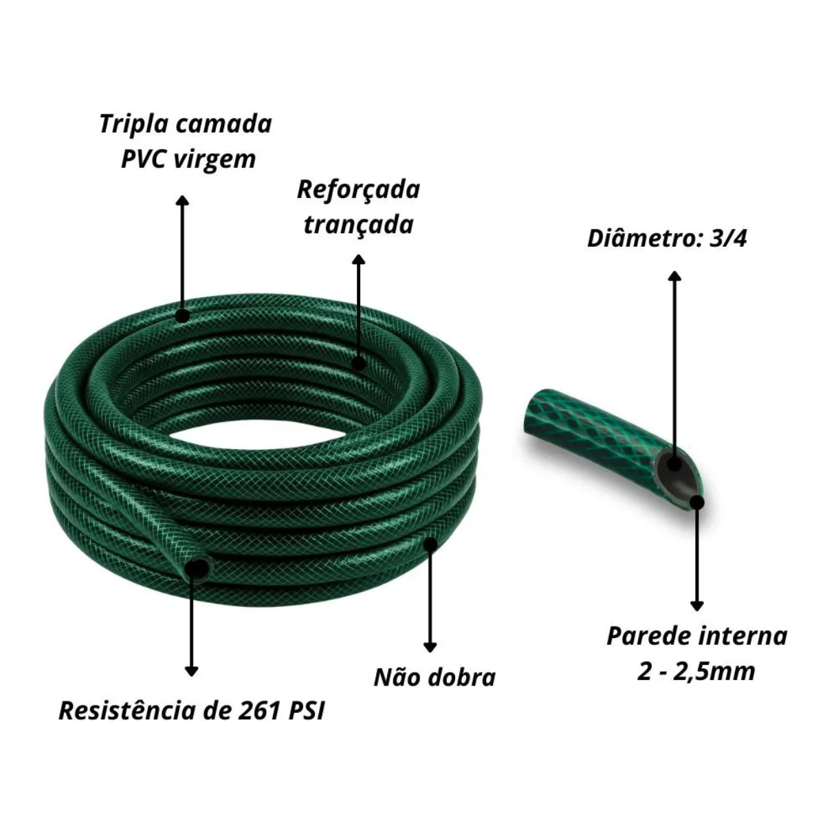 MANGUEIRA TRANÇADA 3/4 PARA JARDIM VERDE 30 METROS FORCE LINE MANGUEIRA TRANÇADA 3/4 PARA JARDIM VERDE 30 METROS FORCE LINE