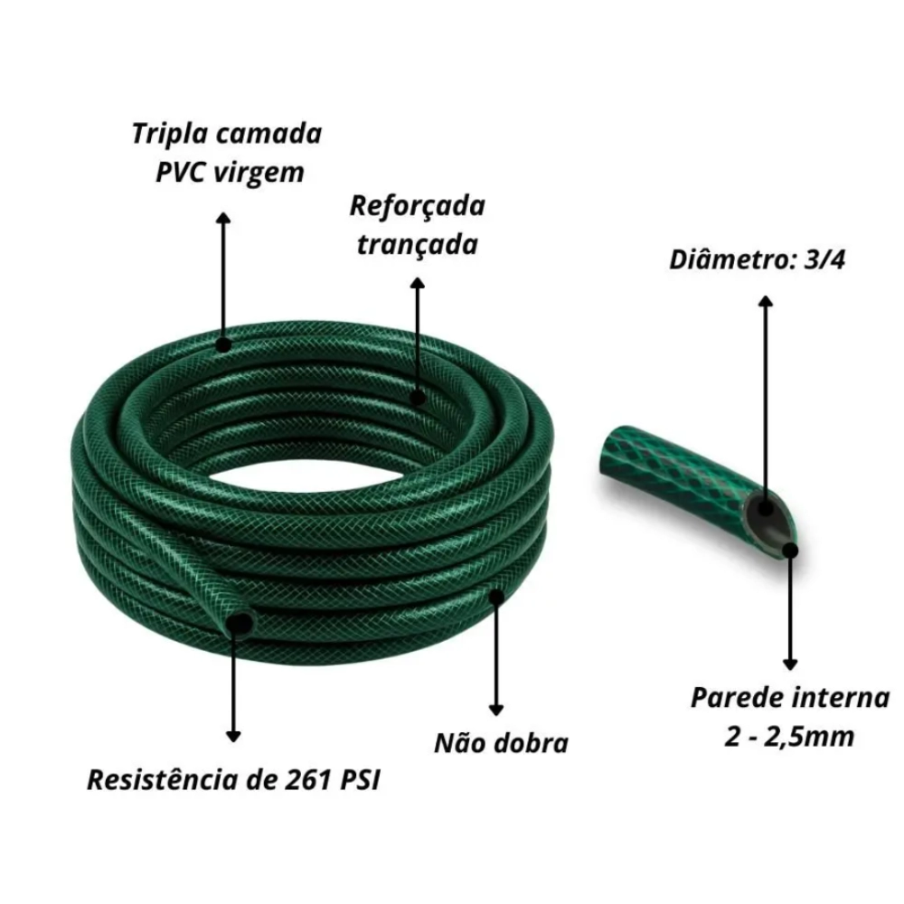 Mangueira Trançada 3/4 Verde 50 Metros Forceline - Force Line