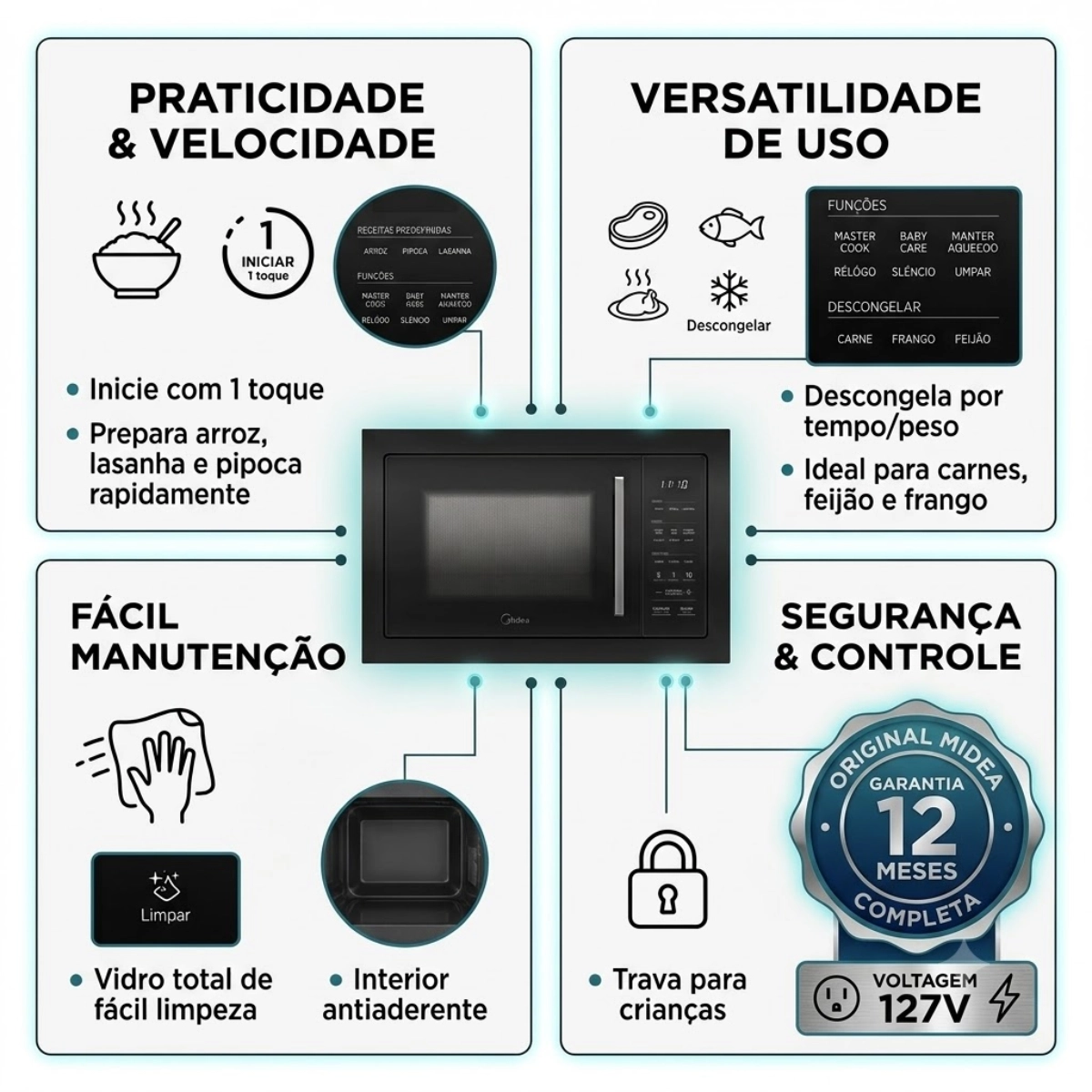 MICRO-ONDAS DE EMBUTIR MIDEA 35L TOUCH PRETO 127V MICRO-ONDAS DE EMBUTIR MIDEA 35L TOUCH PRETO 127V