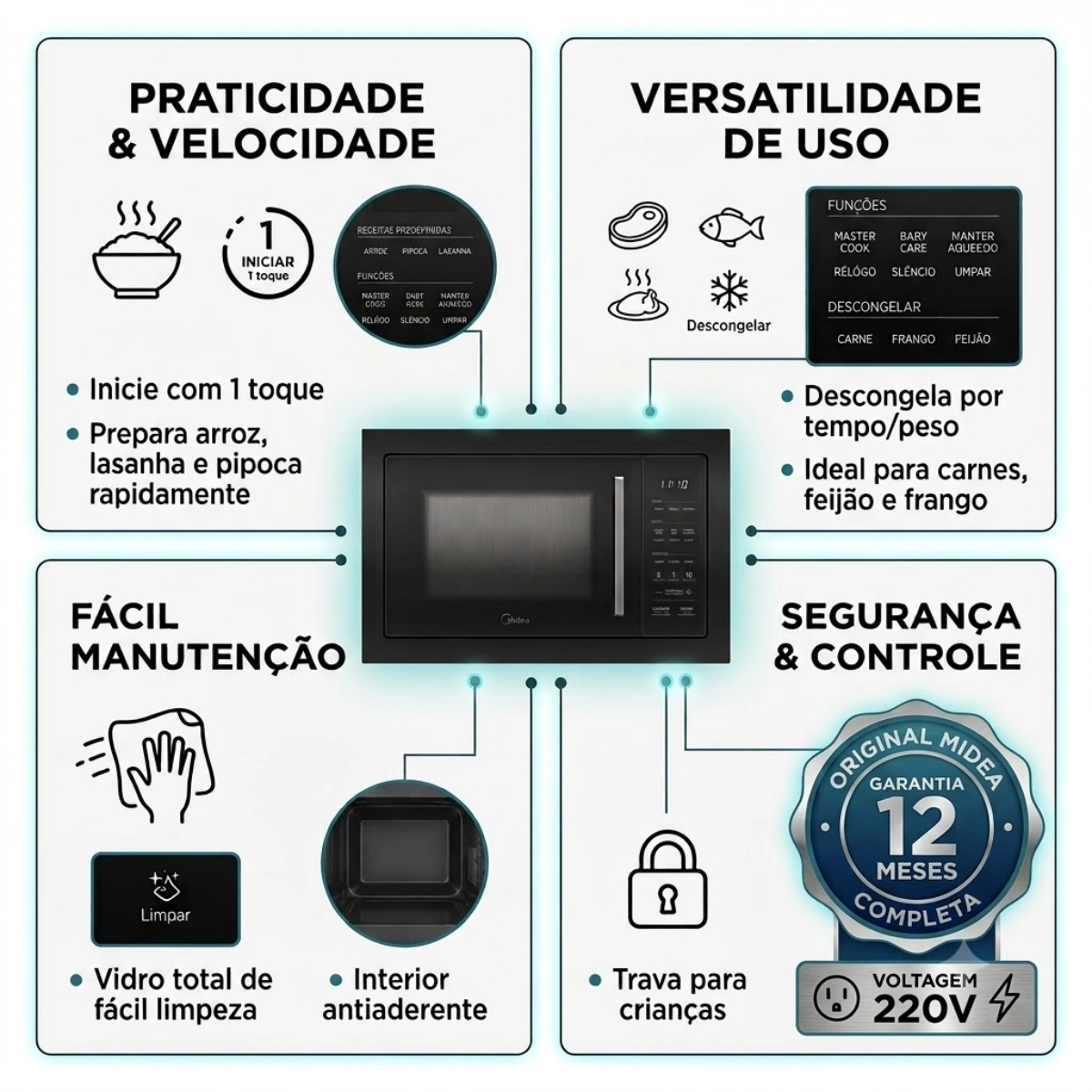 MICRO-ONDAS DE EMBUTIR MIDEA 35L TOUCH PRETO 220V