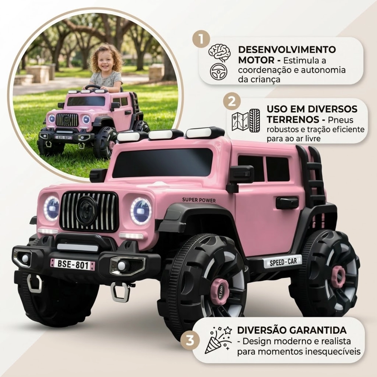 MINI CARRO ELÉTRICO ROSA INFANTIL CONTROLE REMOTO LUZ SOM 50KG MINI CARRO ELÉTRICO ROSA INFANTIL CONTROLE REMOTO LUZ SOM 50KG
