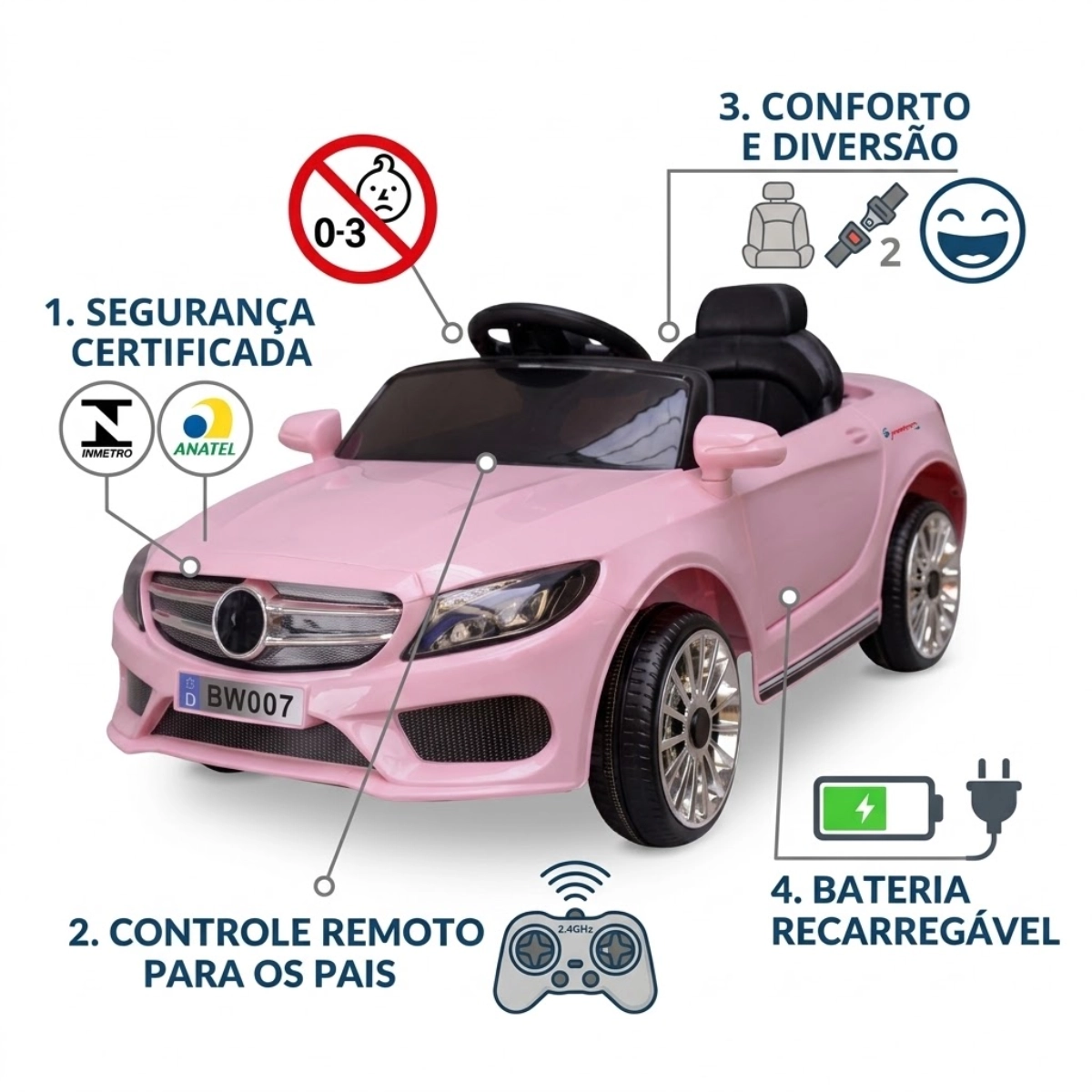 MINI CARRO ELETRICO INFANTIL COM CONTROLE REMOTO ROSA BW007RS