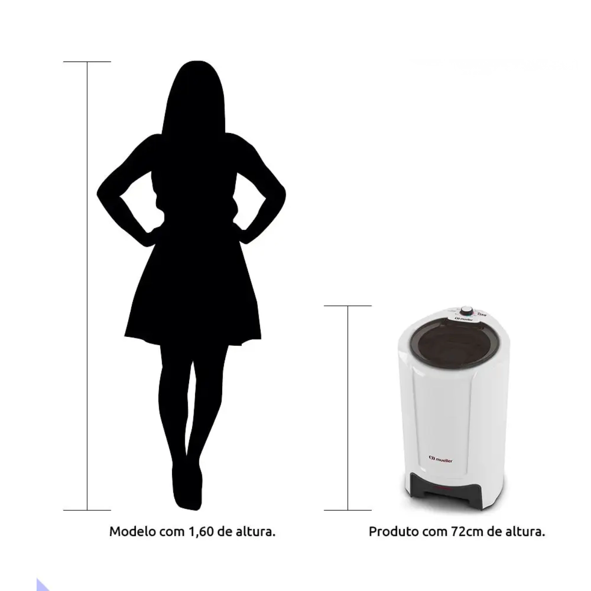 MINI CENTRIFUGA DE ROUPAS MUELLER FIT 15KG DUPLA TAMPA 127V BRANCA