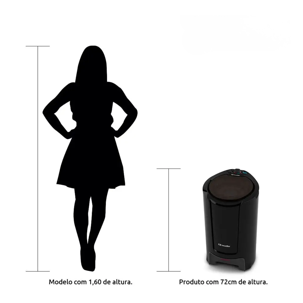 MINI CENTRIFUGA DE ROUPAS MUELLER FIT 15KG DUPLA TAMPA 127V PRETA