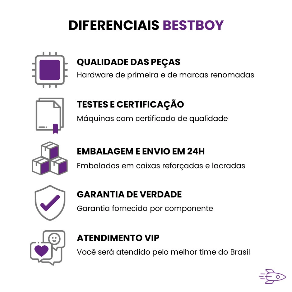 Monitor Brazilpc 19 Polegadas Led Widescreen 60hz Hdmi/vga Bpc-19we02-b Preto