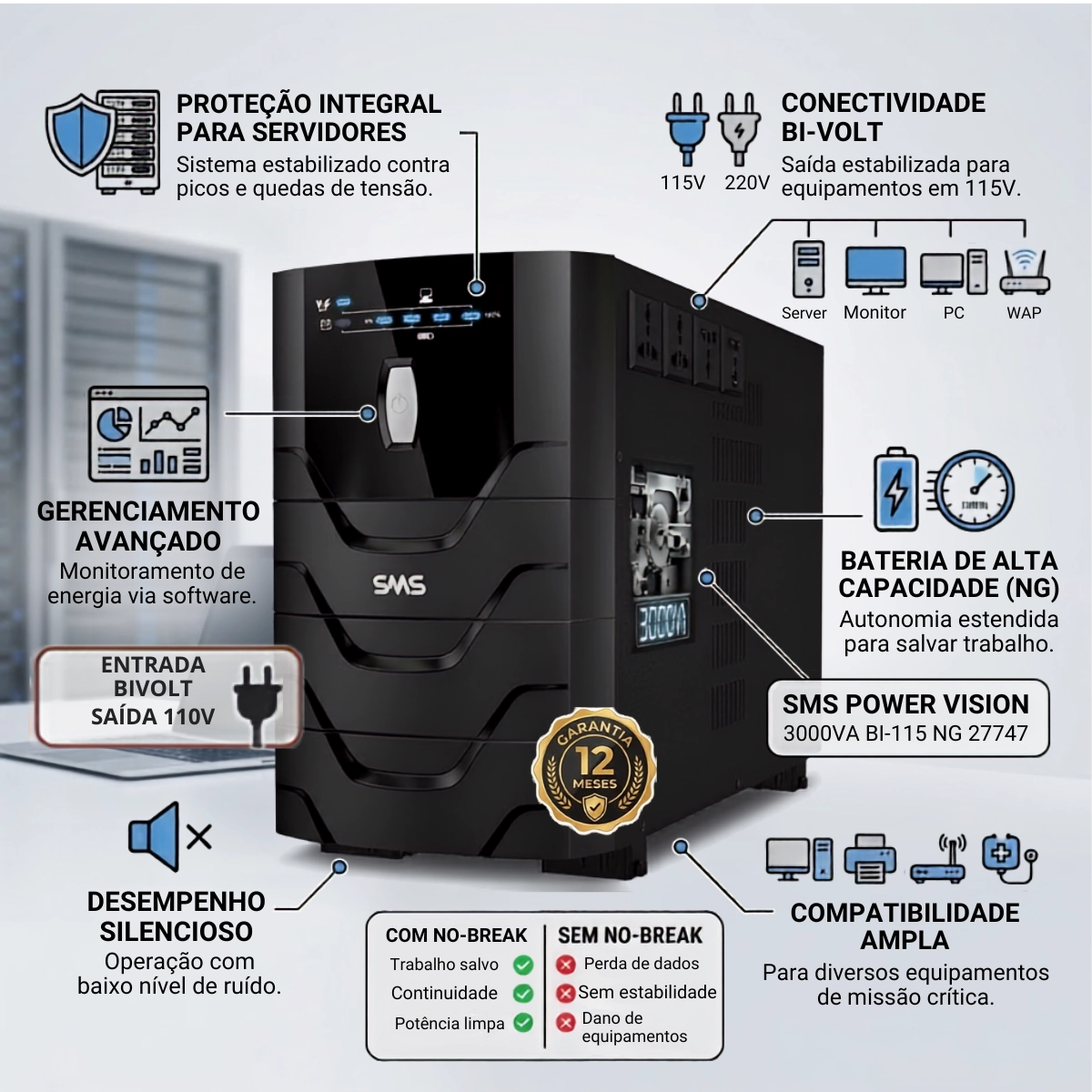 NOBREAK SMS POWER VISION NG 3000VA BIVOLT SAIDA 115V NOBREAK SMS POWER VISION NG 3000VA BIVOLT SAIDA 115V