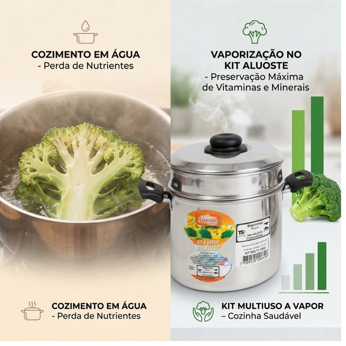 PANELA DE COZIMENTO A VAPOR DE ALUMÍNIO ALOESTE 1,5 LITROS PANELA DE COZIMENTO A VAPOR DE ALUMÍNIO ALOESTE 1,5 LITROS