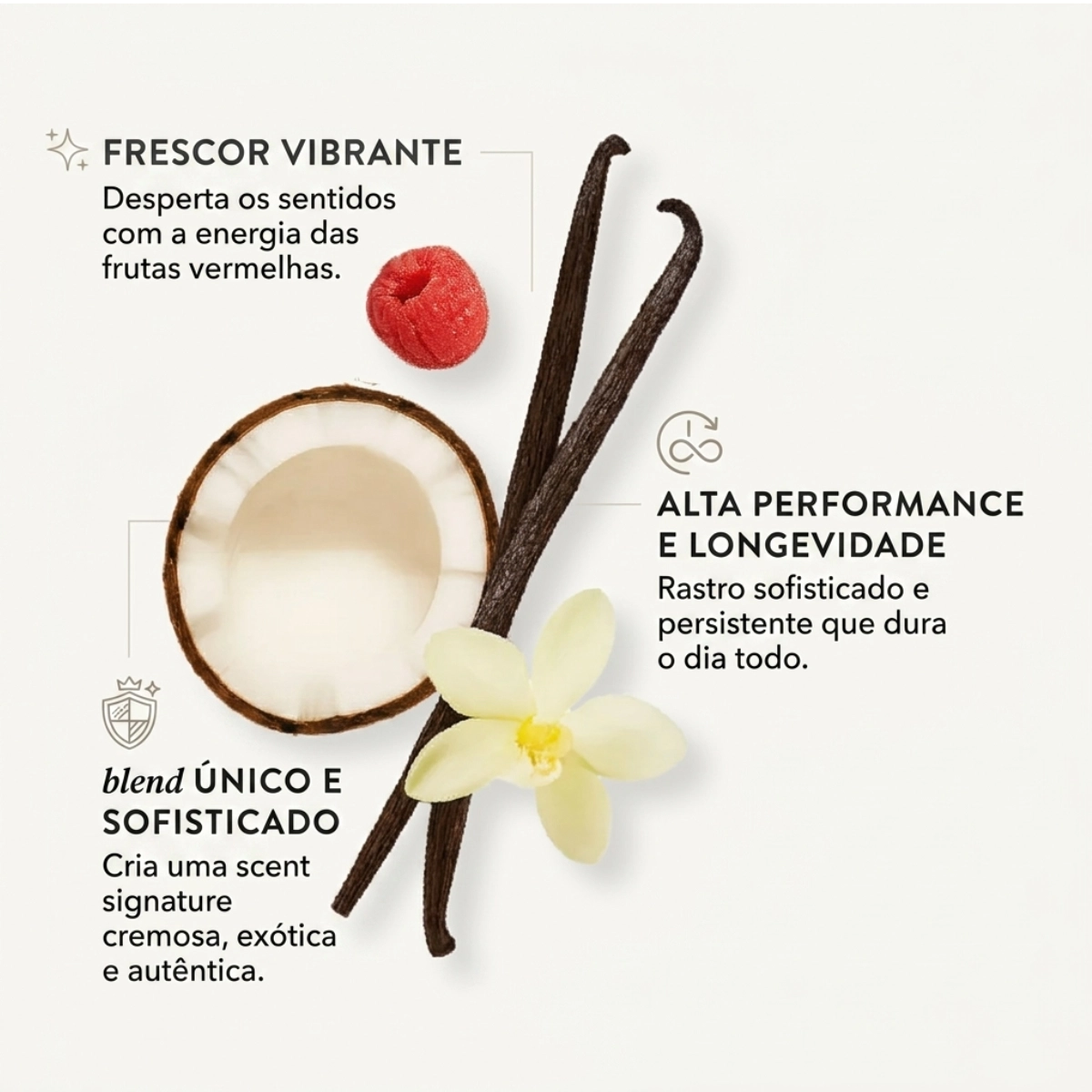 PERFUME ETLEE COCONUT CREAM EAU DE PARFUM FEMININO 10ML PERFUME ETLEE COCONUT CREAM EAU DE PARFUM FEMININO 10ML