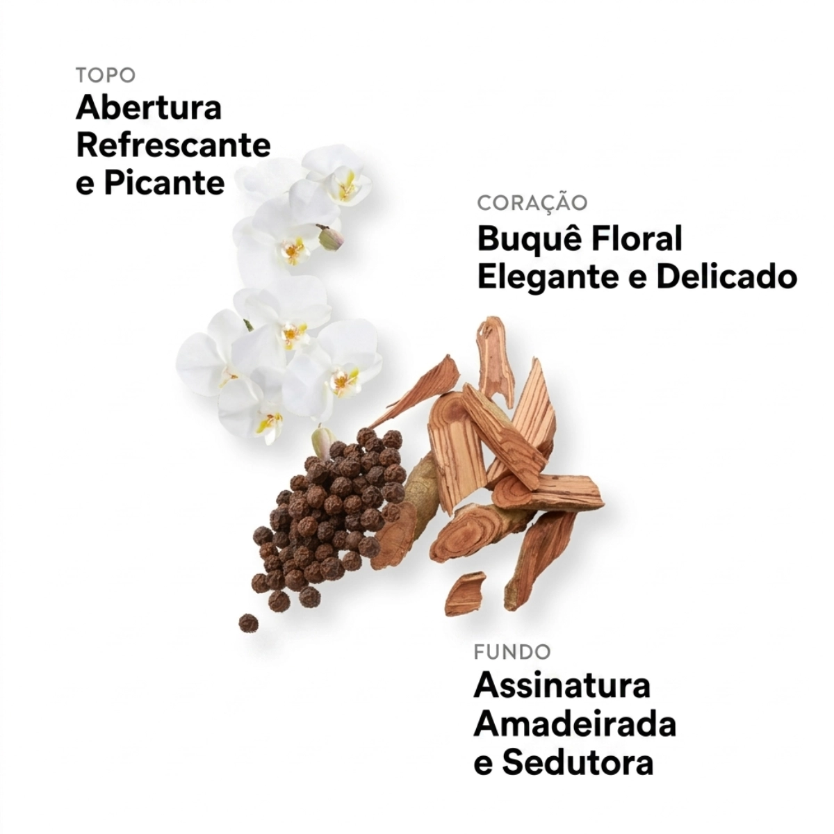 PERFUME ETLEE COTTON POWDER EAU DE PARFUM FEMININO 30ML