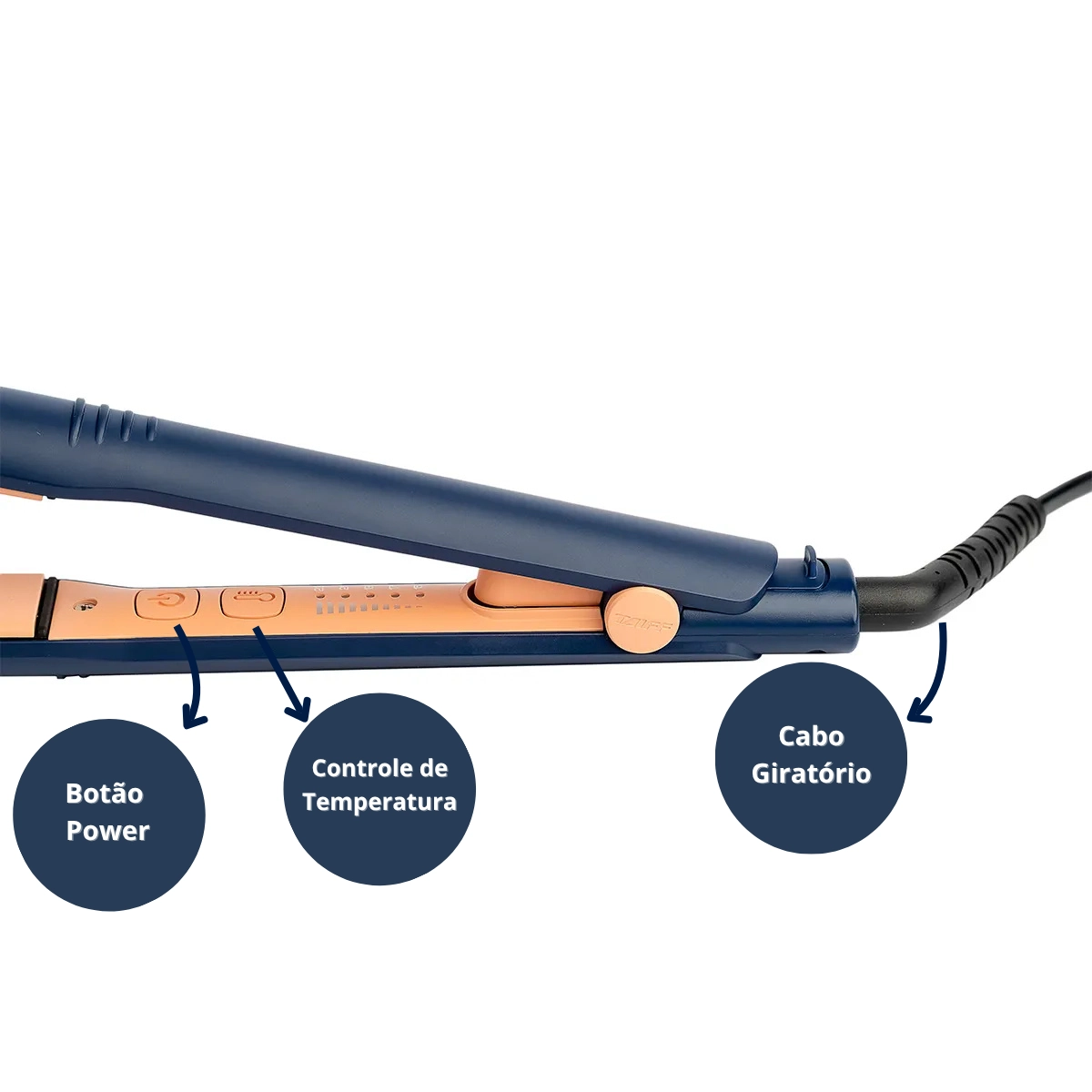 PRANCHA DE CABELO GLOSS BLUE LED BIVOLT 150°C A 230°C TAIFF