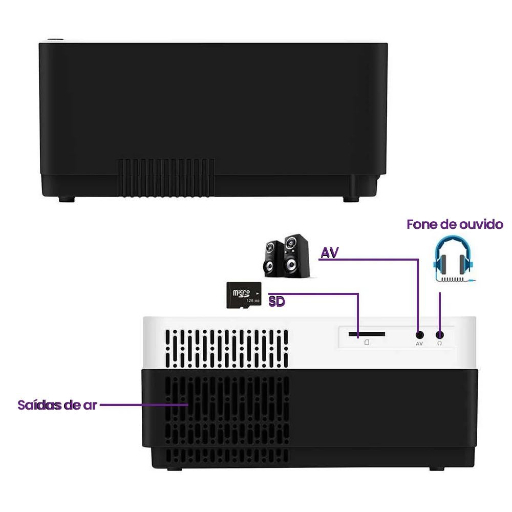 Projetor Brazilpc Bpc-1080p M18 5000 Lumens Preto/branco