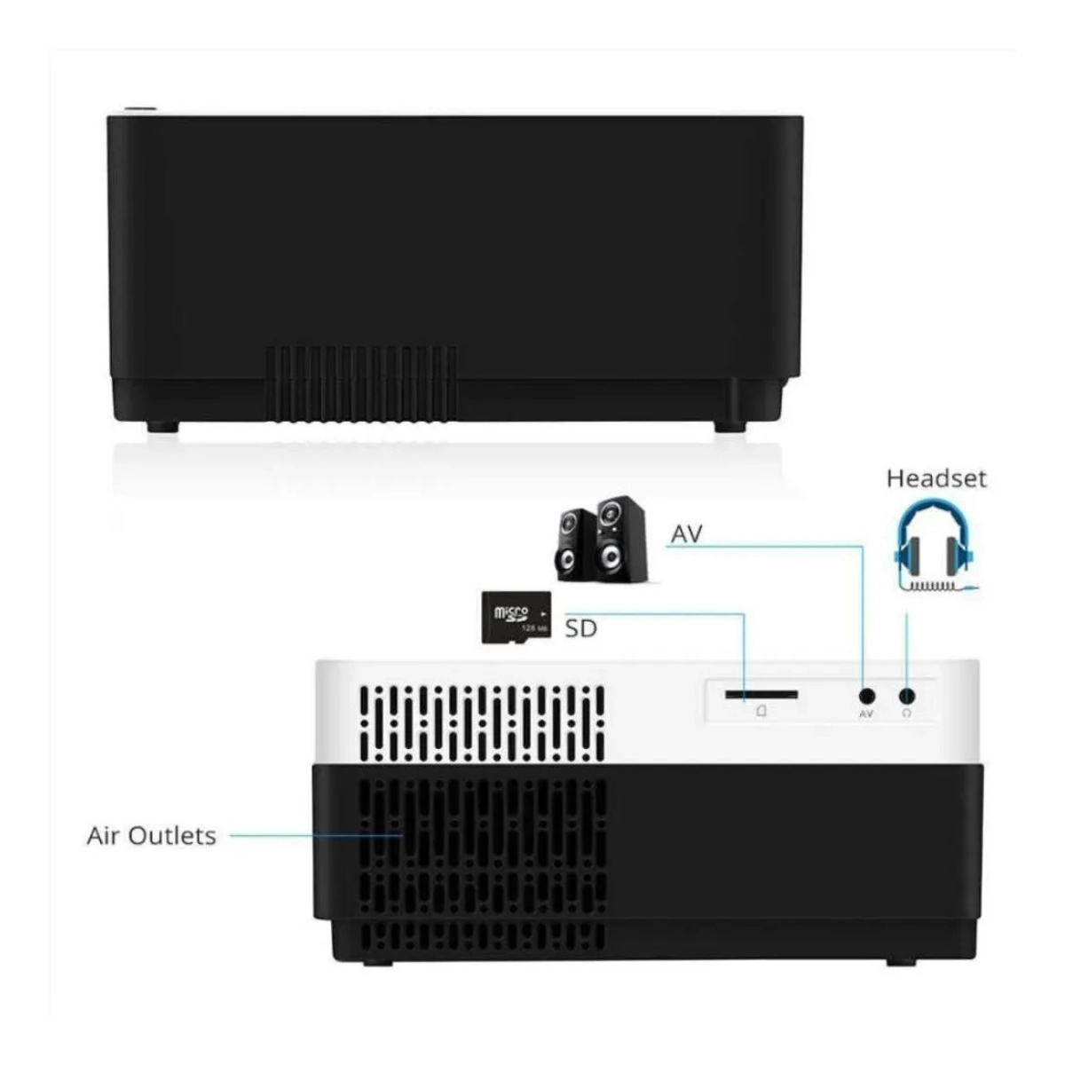 PROJETOR BRAZILPC BPC-1080P M18-W 5000 LUMES PRETO/BRANCO (2XHDMI - 2XUSB- 1XVGA - AV - SD CARD)