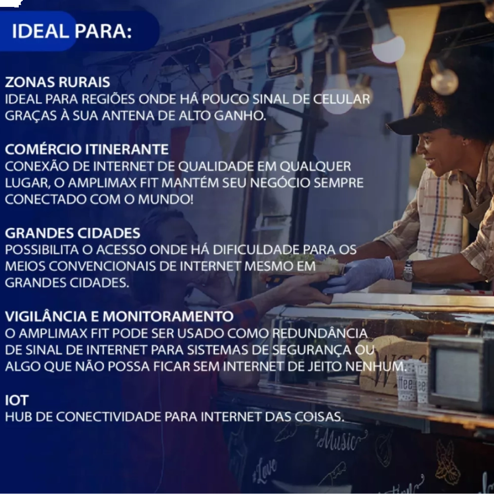 ROTEADOR EXTERNO 4G AMPLIMAX FIT ELSYS PARA INTERNET BAIXO SINAL EPRL18