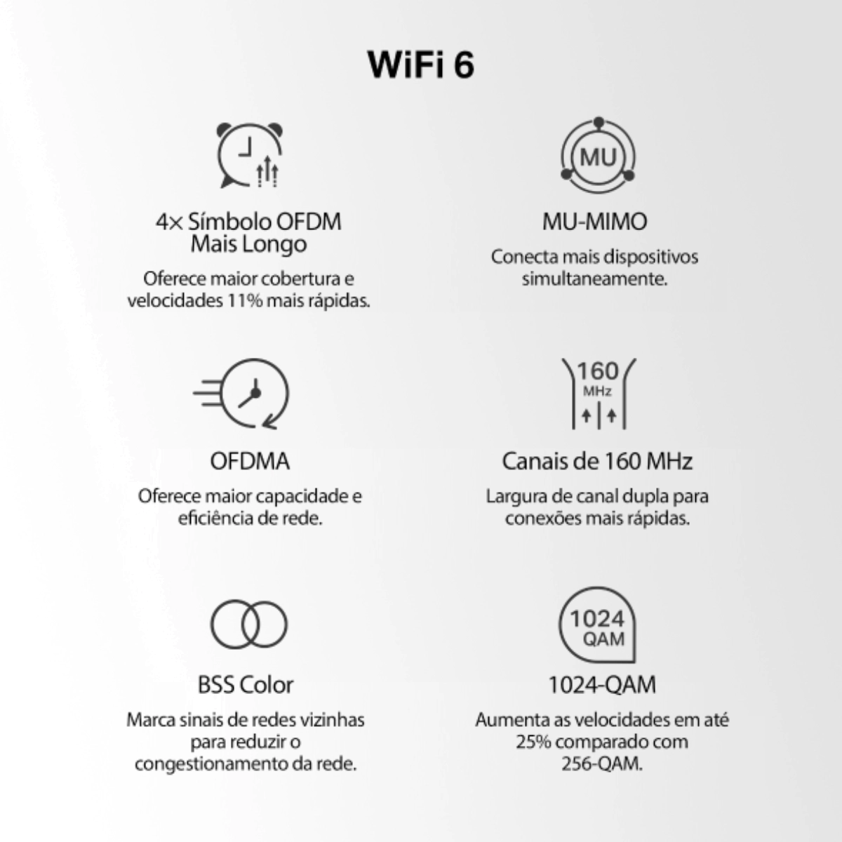 ROTEADOR MESH WI-FI 6 MERCUSYS HALO H80X AX3000 DUALBAND 3 PORTAS GIGABIT