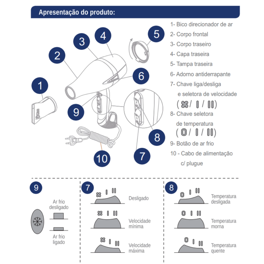 Secador de Cabelo Profissional Lion 2800W Azul Fosco, Motor AC, Íons Negativos ? 220V Secador de Cabelo Profissional Lion 2800W Azul Fosco, Motor AC, Íons Negativos ? 220V