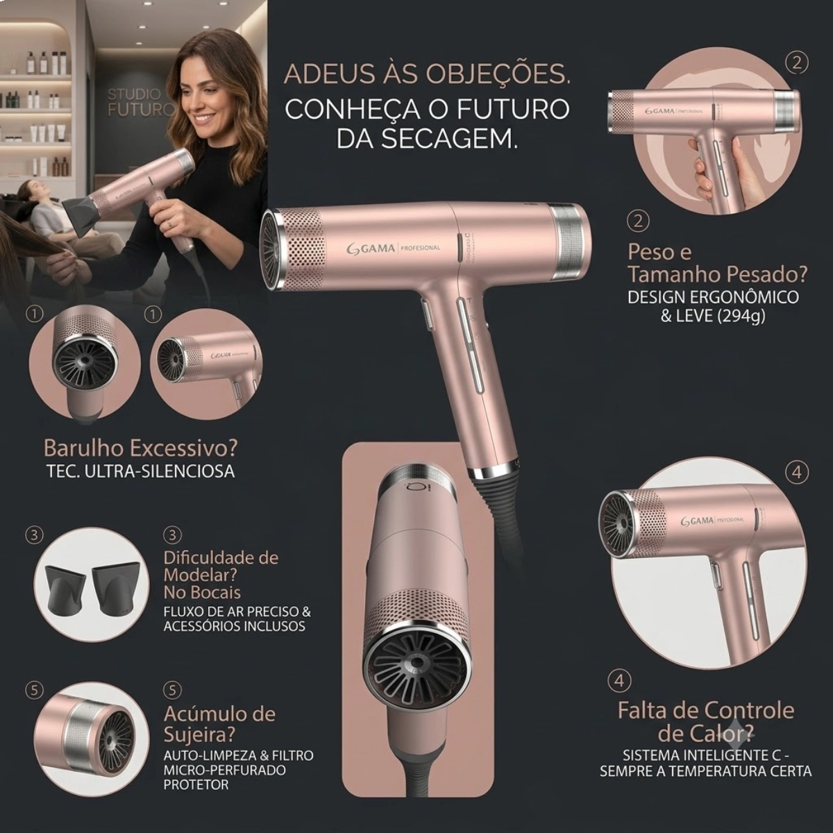 SECADOR PROFISSIONAL DE CABELO GA.MA IQ3 127V ROSE 1600W SECADOR PROFISSIONAL DE CABELO GA.MA IQ3 127V ROSE 1600W