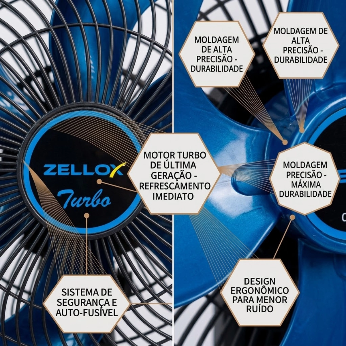 VENTILADOR DE COLUNA 6 PÁS POTENTE OSCILANTE SILENCIOSO 40CM ZLX-40C 127V ZELLOX VENTILADOR DE COLUNA 6 PÁS POTENTE OSCILANTE SILENCIOSO 40CM ZLX-40C 127V ZELLOX