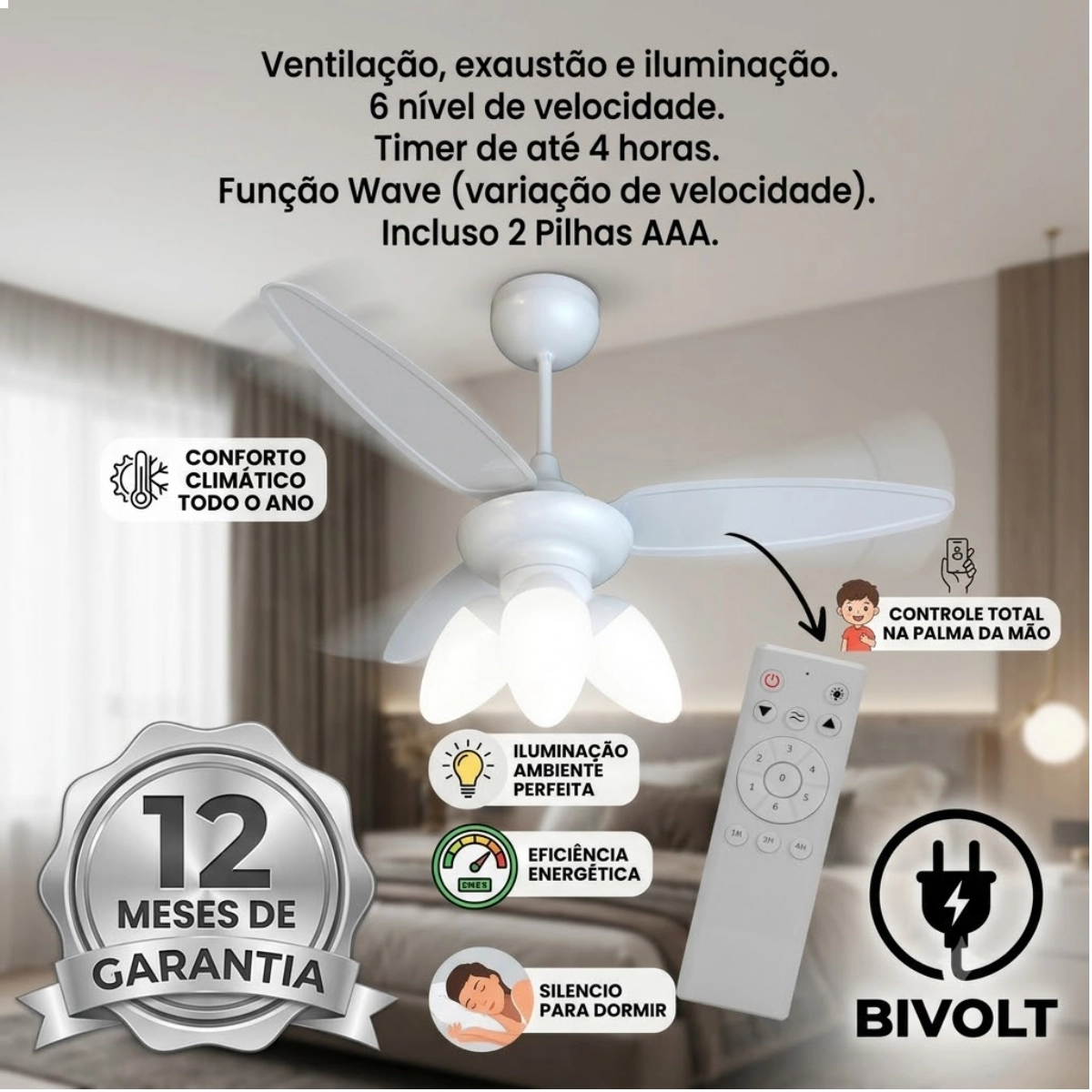 Ventilador de Teto Inverter com Controle Ventisol Wind Branco Bivolt Ventilador de Teto Inverter com Controle Ventisol Wind Branco Bivolt